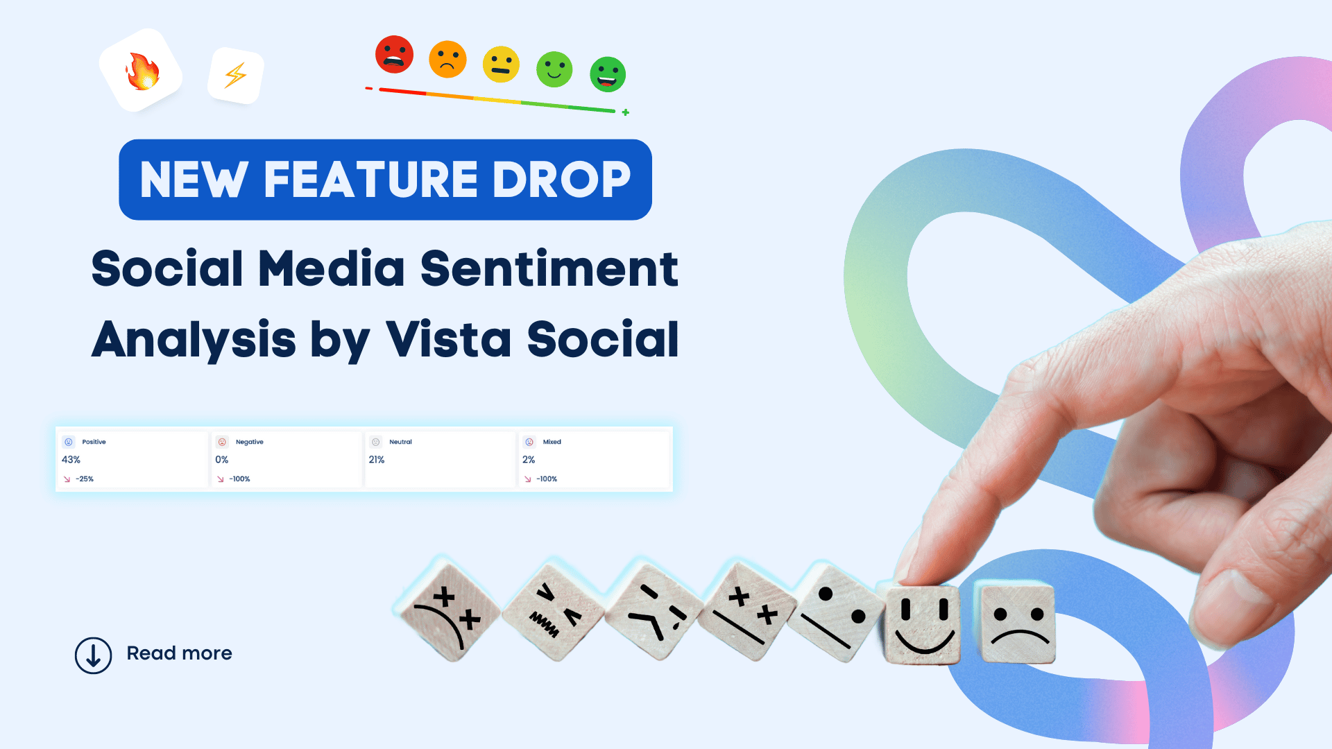 Social Media Sentiment Analysis by Vista Social