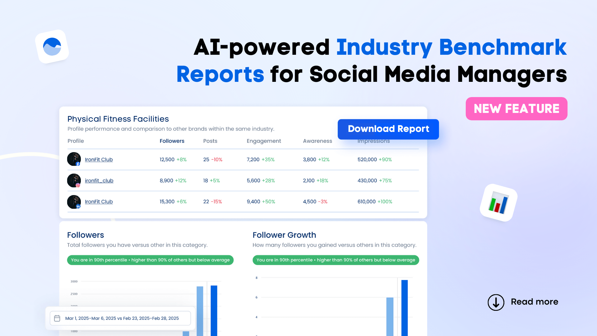 Introducing AI-powered Industry Benchmark Reports for Social Media Managers