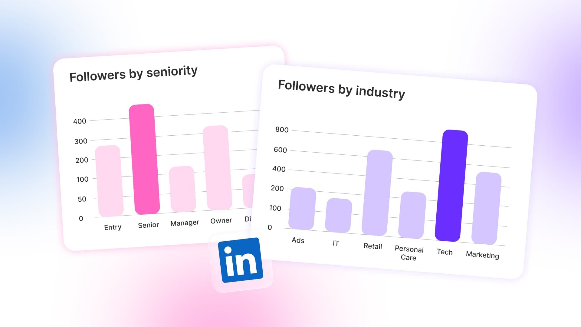 What Your LinkedIn Follower Demographics Actually Tell You What Your LinkedIn Follower Demographics Actually Tell You