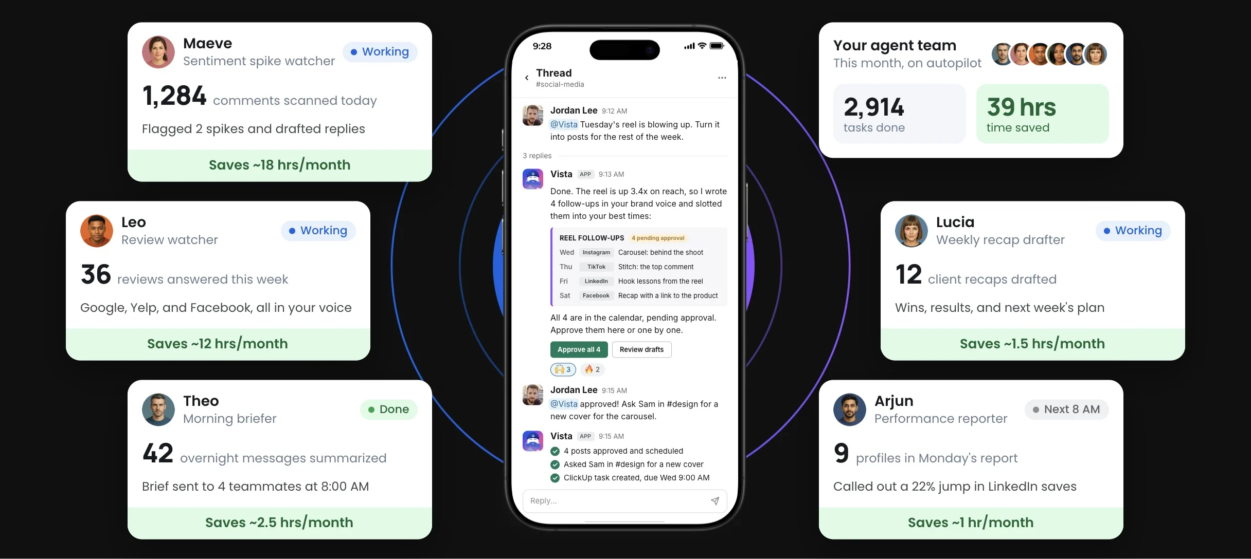 An @Vista conversation on a phone that turns a popular reel into a week of posts, with Ask Vista agents working around it