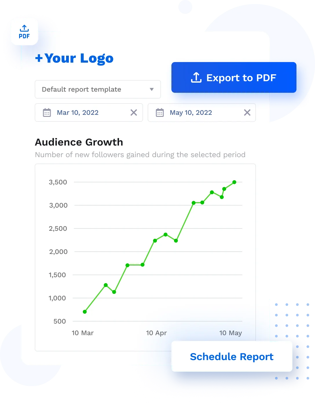 Create and share beautiful reports