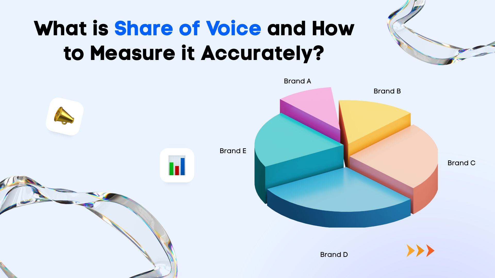 What is Share of Voice and How to Measure it Accurately?