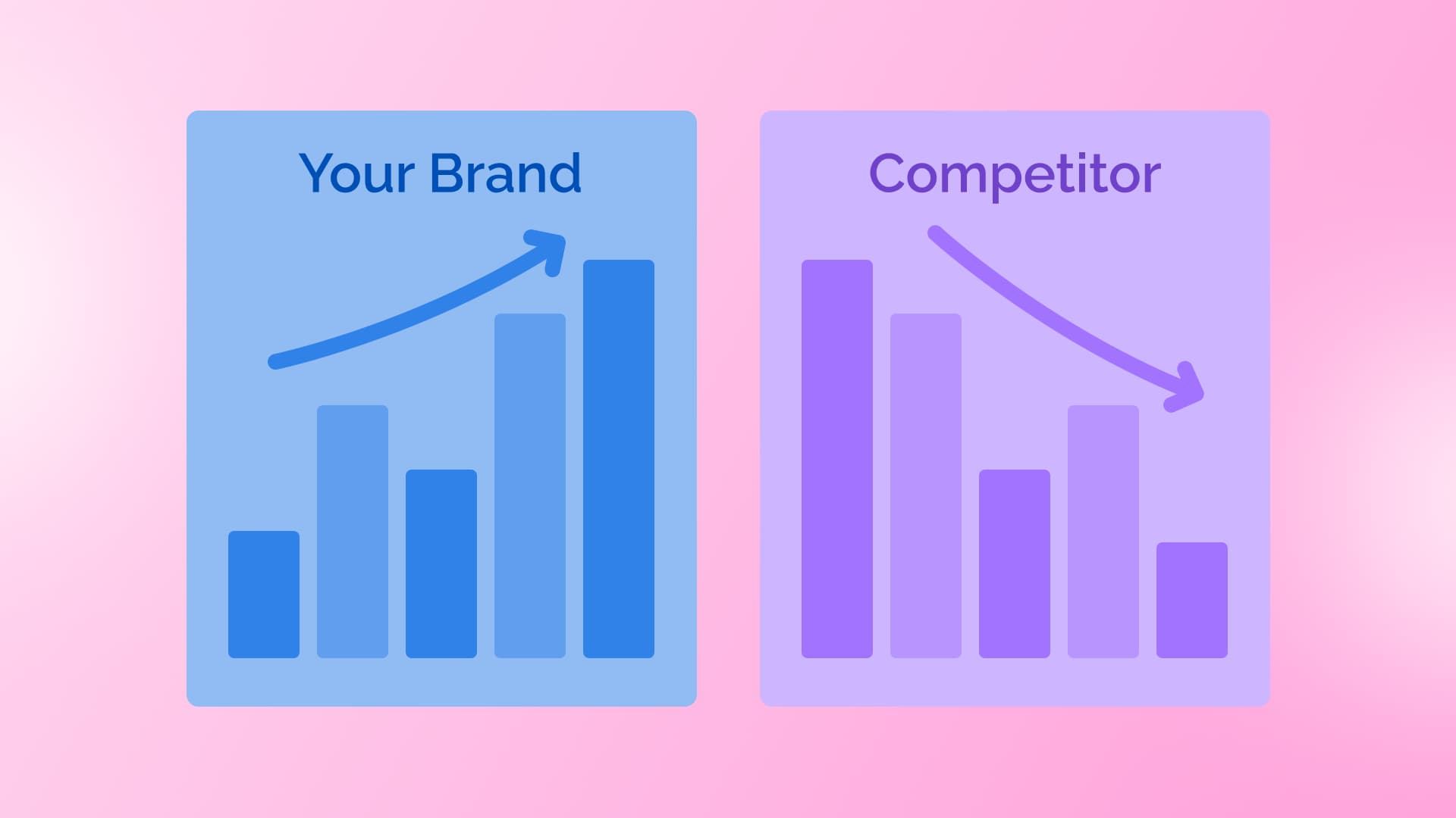The 17 Best Competitor Analysis Tools to Give You an Advantage The 17 Best Competitor Analysis Tools to Give You an Advantage